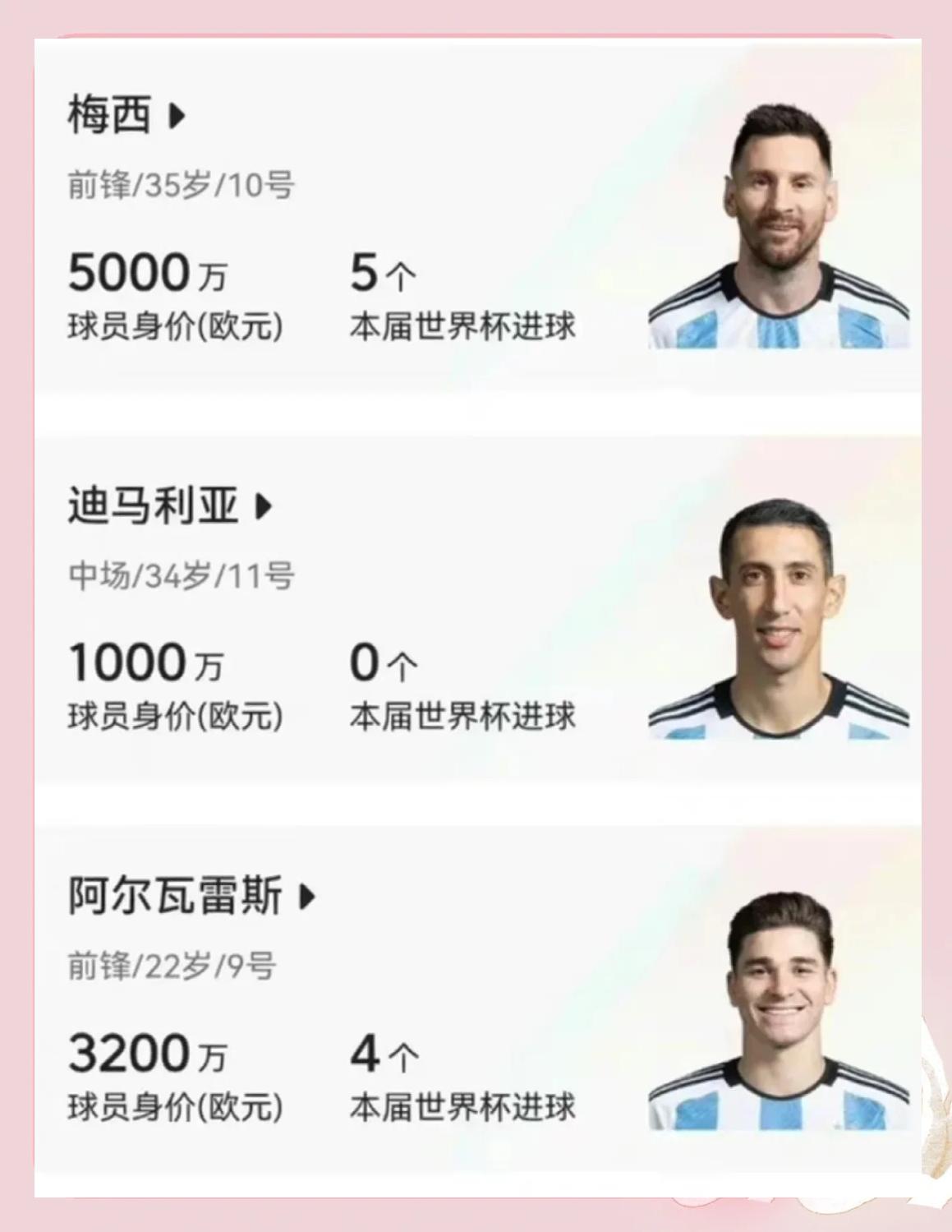 梅西重伤倒地，热刺全队围拢祈祷，场面感人的简单介绍