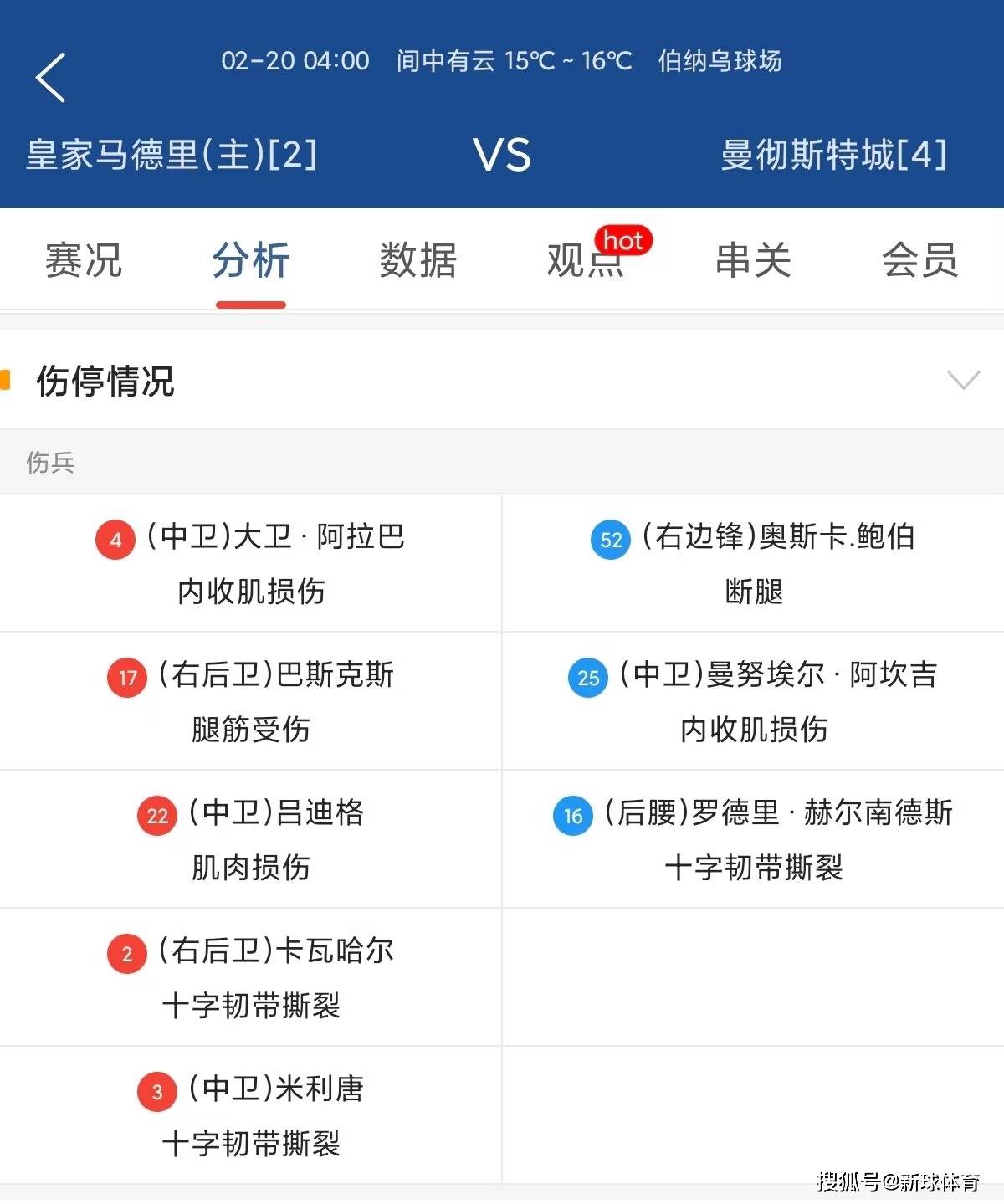 哈兰德在FPX比赛中出色防守，出色防守引发热议！